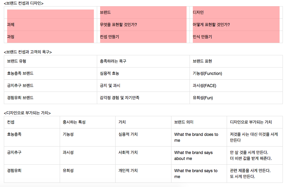 스크린샷 2017-01-31 오후 10.06.38.png
