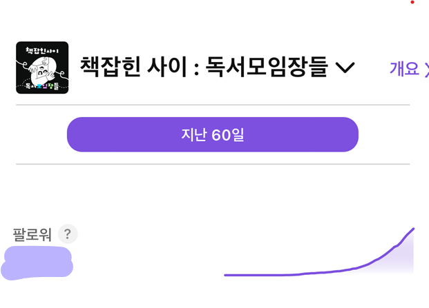 책잡힌 사이 성장곡선 .png