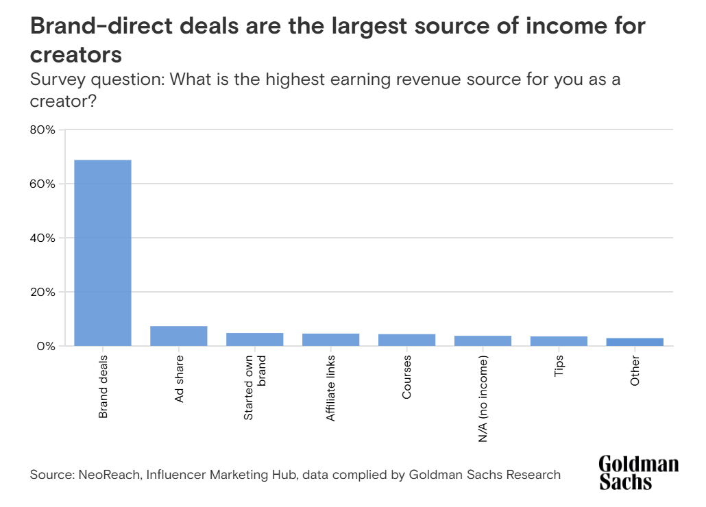골드만 삭스.png