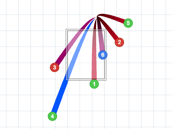 170929 커터 단타(아레나도) 3회.png
