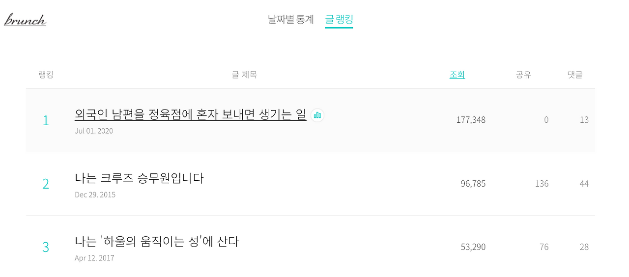 스크린샷 2020-07-05 11.49.32.png