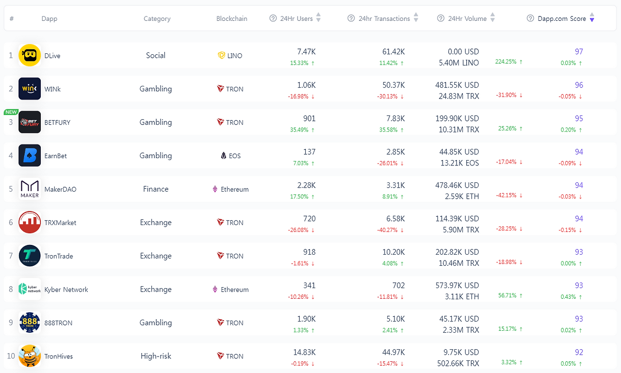 Cap 2019-11-16 18-05-47-001.png