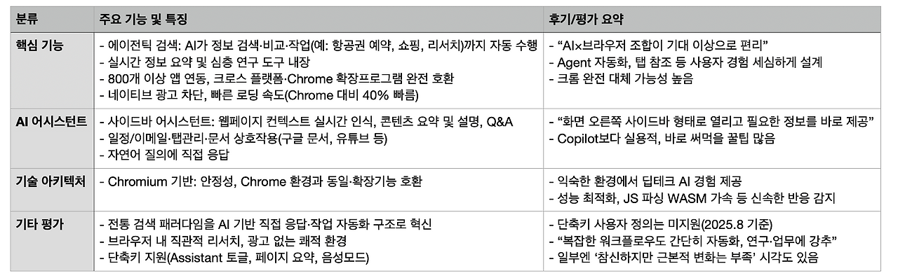 Numbers 2025-08-15 15.55.57.png