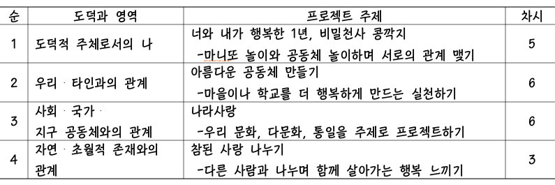 스크린샷 2018-05-23 오후 10.18.29.png