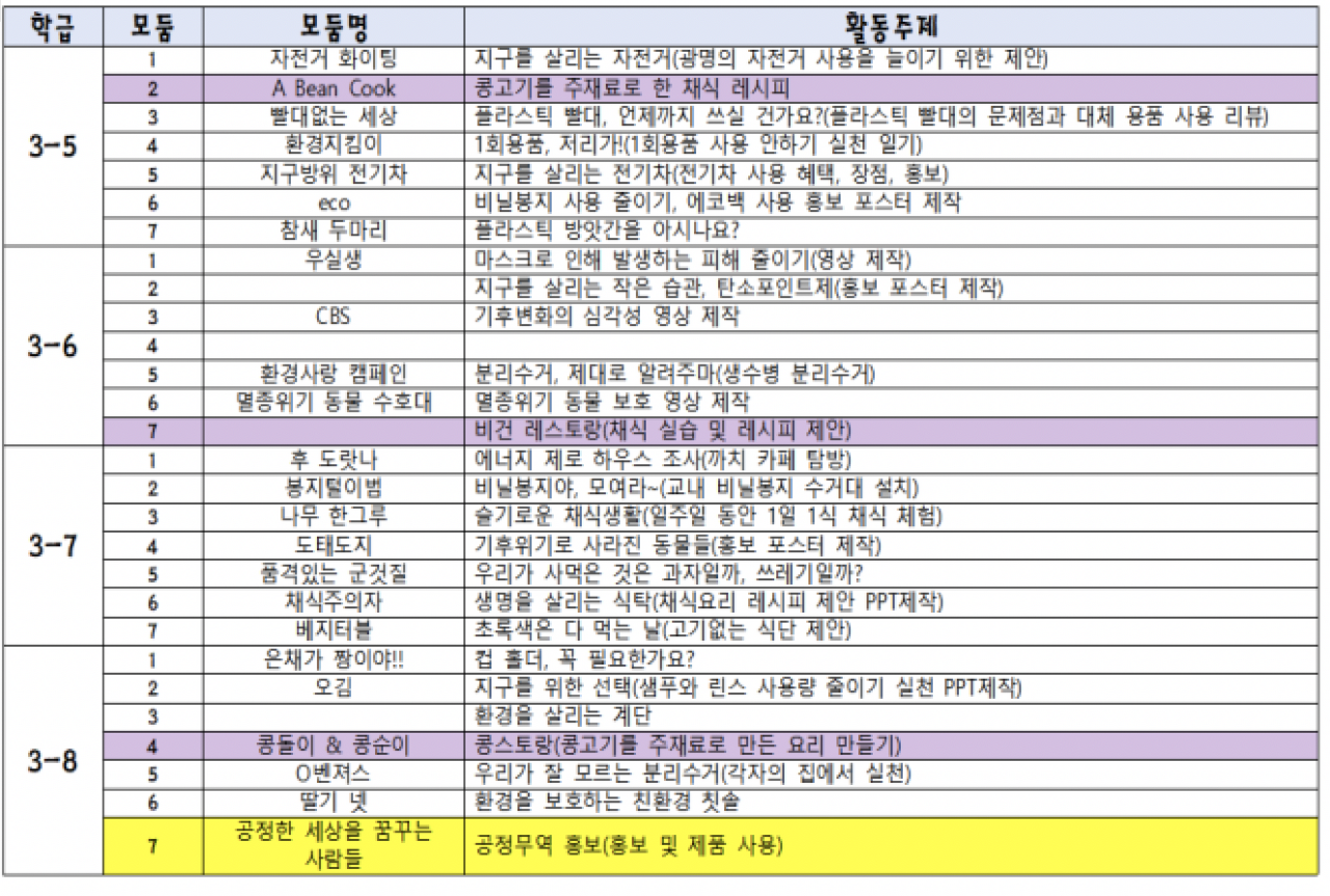 스크린샷 2021-01-18 오전 11.08.39.png