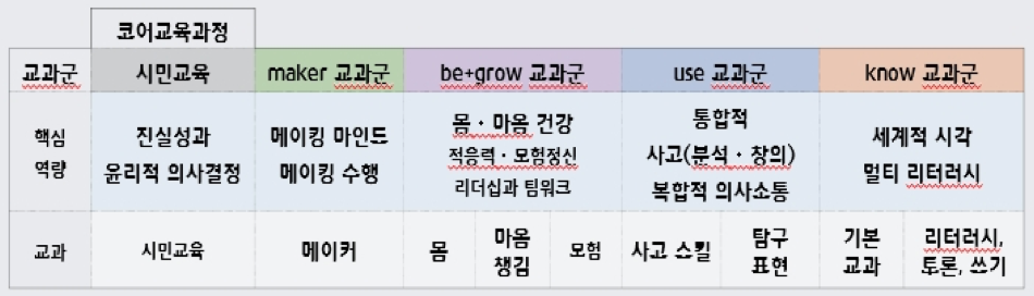 스크린샷 2019-11-02 오후 3.21.48.png