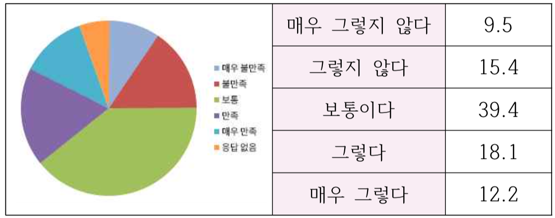 스크린샷 2020-01-12 오후 10.40.46.png