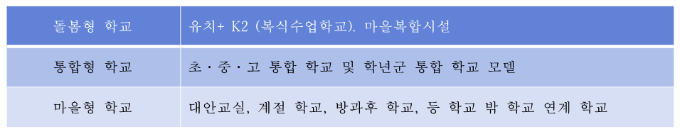 표1.png