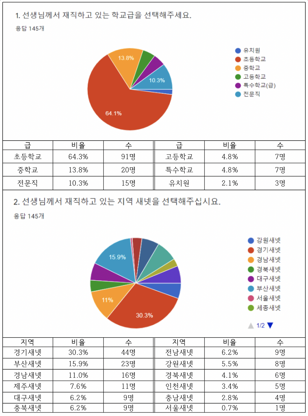 스크린샷 2021-01-18 오전 11.48.50.png