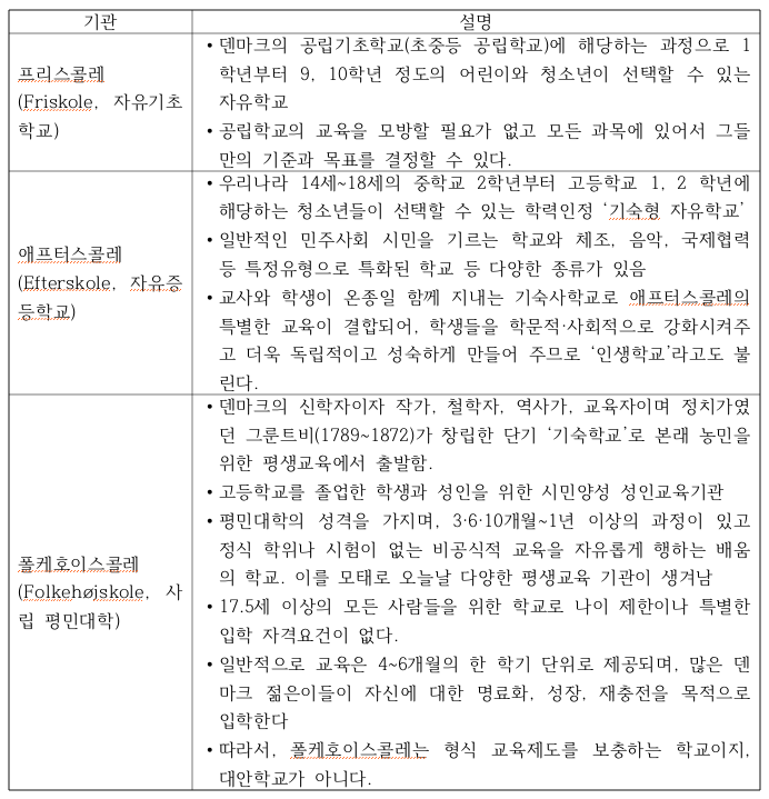 스크린샷 2018-12-30 오후 4.00.04.png