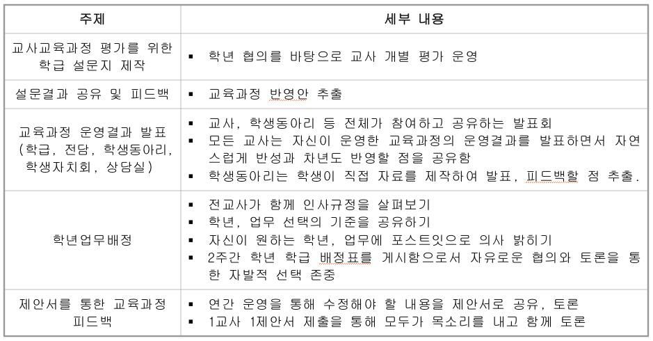 스크린샷 2018-12-31 오후 5.03.04.png