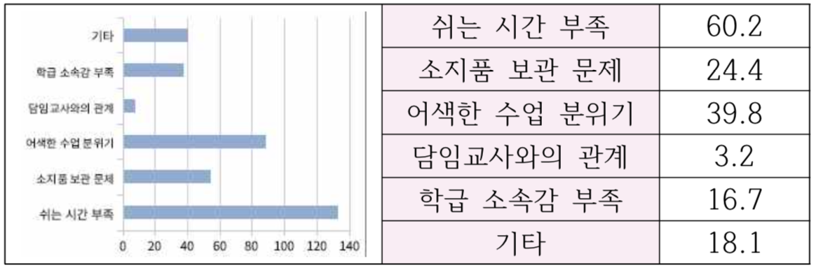 스크린샷 2020-01-12 오후 10.40.29.png
