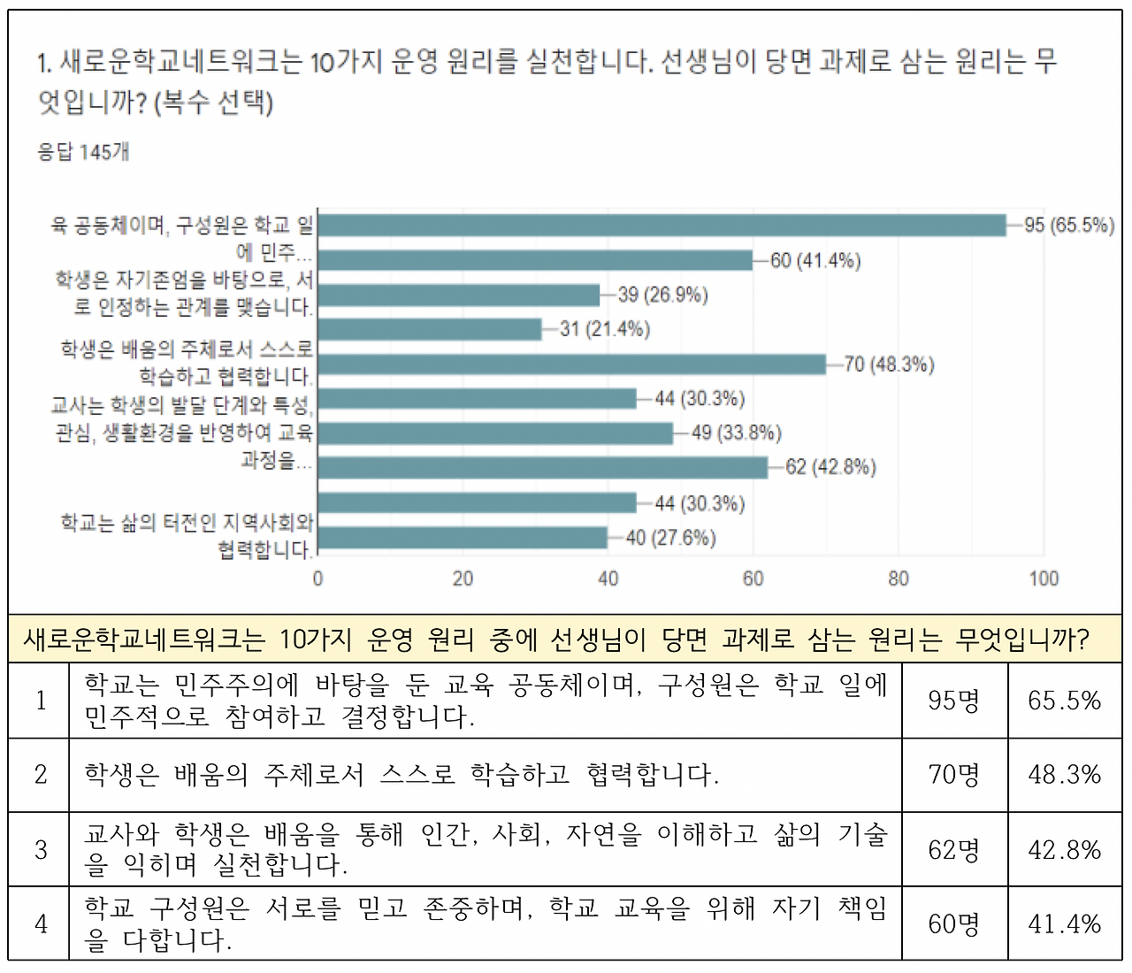 스크린샷 2021-01-18 오전 11.49.24.png
