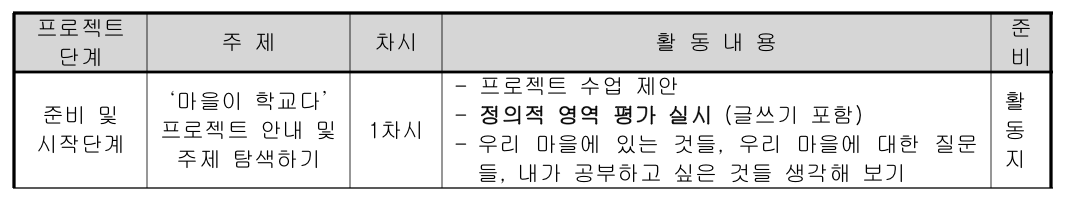 스크린샷 2018-10-04 오후 10.45.54.png