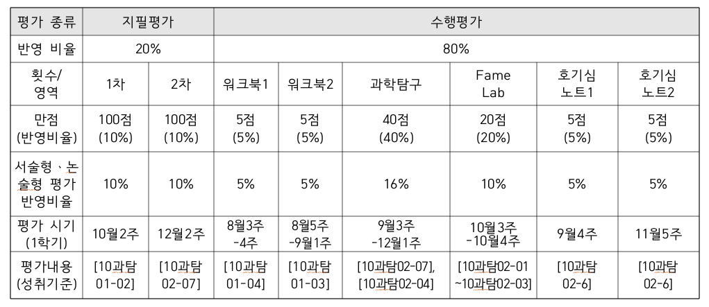 스크린샷 2018-12-30 오전 10.26.54.png