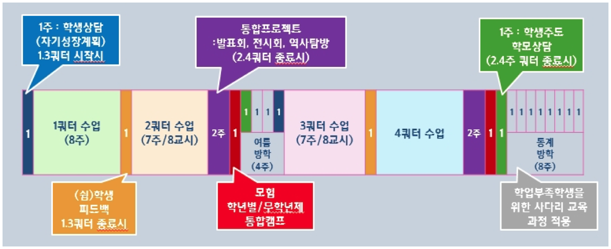 스크린샷 2019-11-02 오후 3.19.18.png