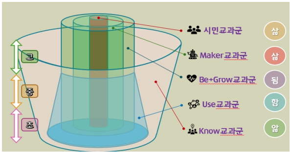 스크린샷 2019-11-02 오후 3.21.22.png