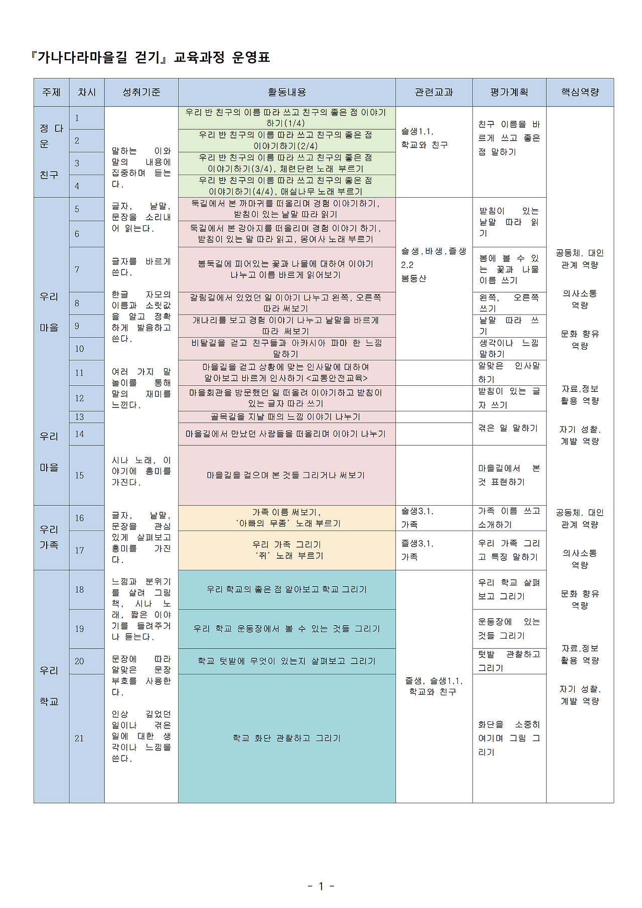 책보다 더 큰 책 이야기 그림파일001.png