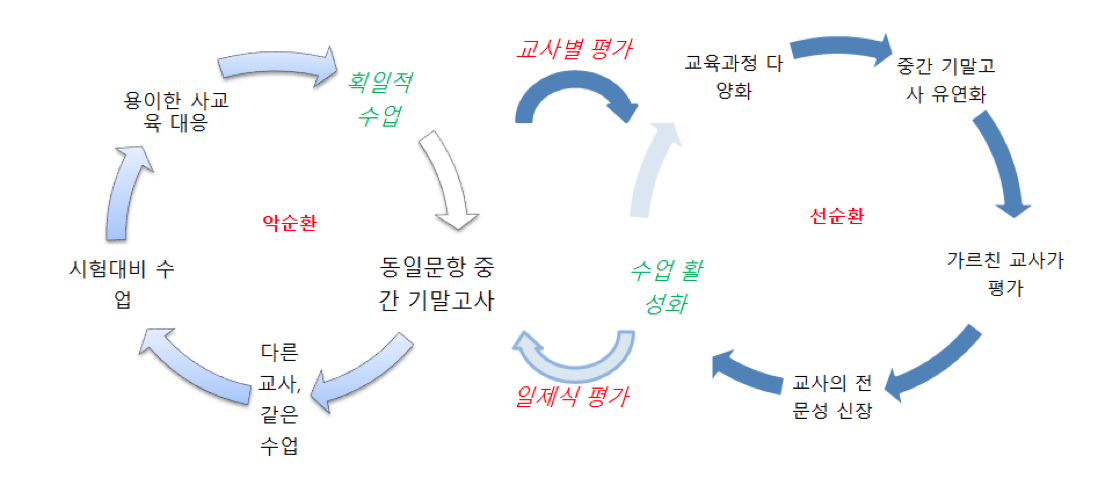 스크린샷 2017-03-29 오전 7.27.29.png