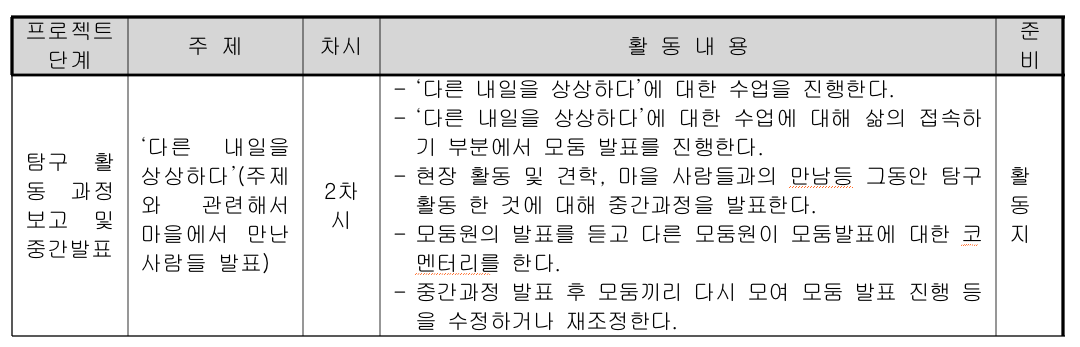 스크린샷 2018-10-04 오후 10.48.46.png