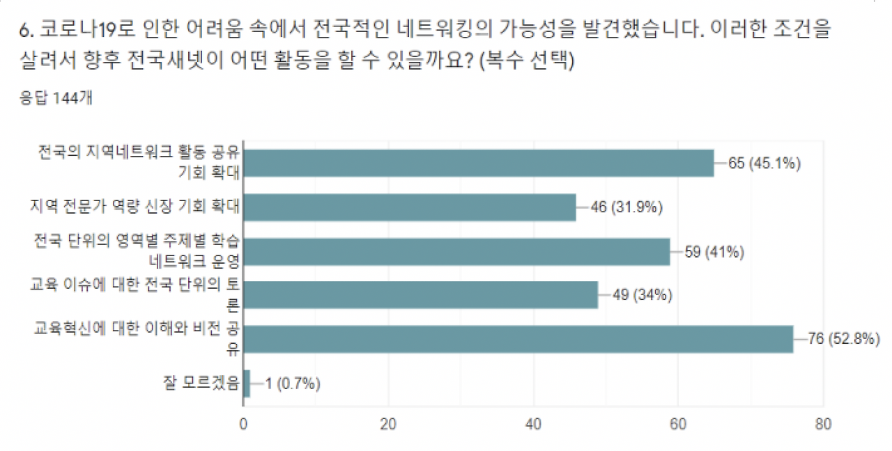 스크린샷 2021-01-18 오전 11.51.56.png