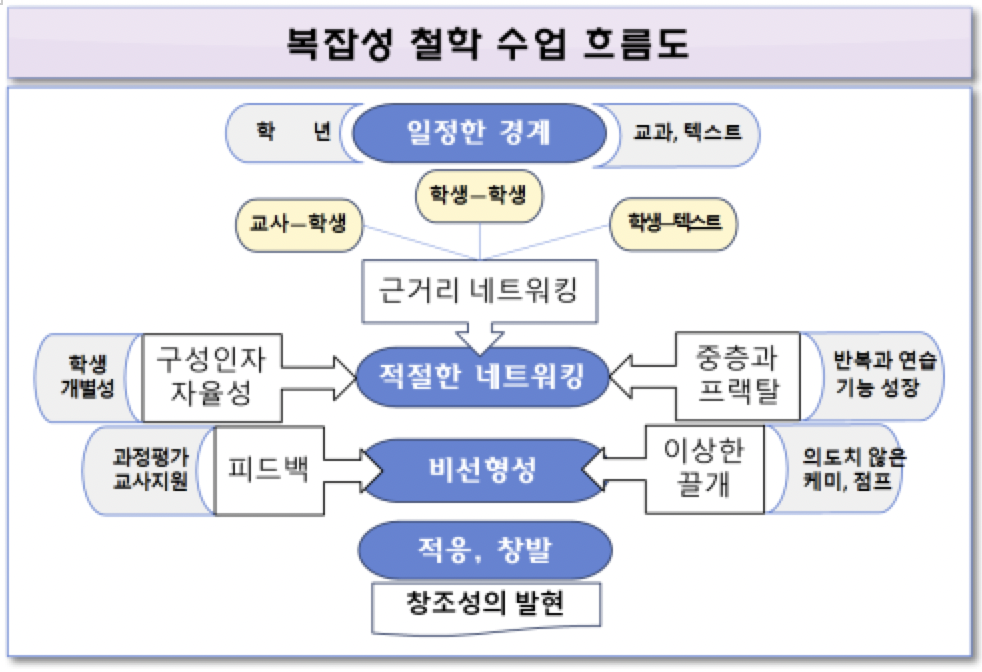 스크린샷 2021-01-18 오전 10.43.40.png