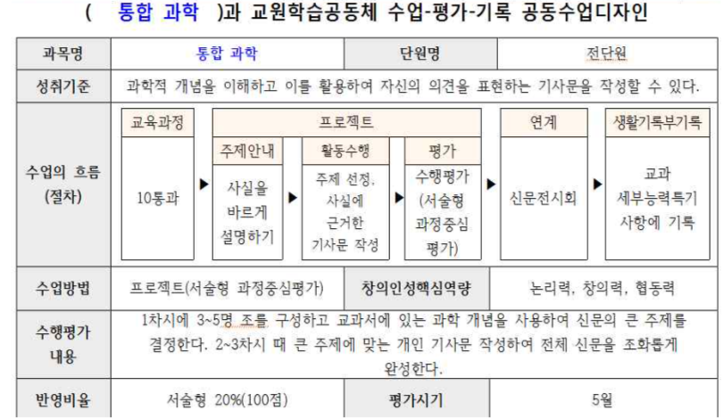스크린샷 2020-01-12 오후 10.36.04.png