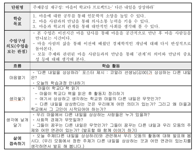 스크린샷 2018-10-04 오후 10.49.16.png