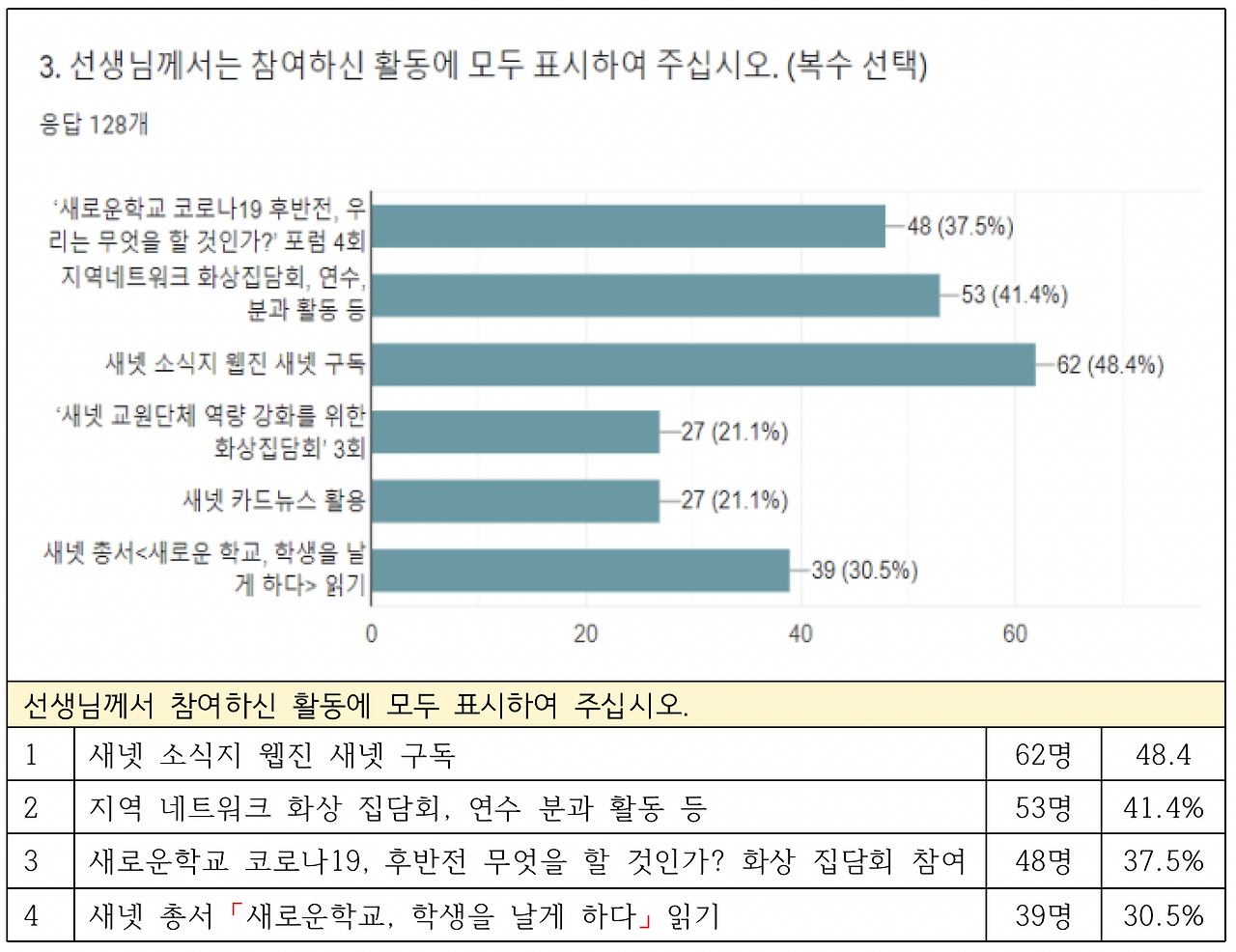 스크린샷 2021-01-18 오전 11.50.56.png