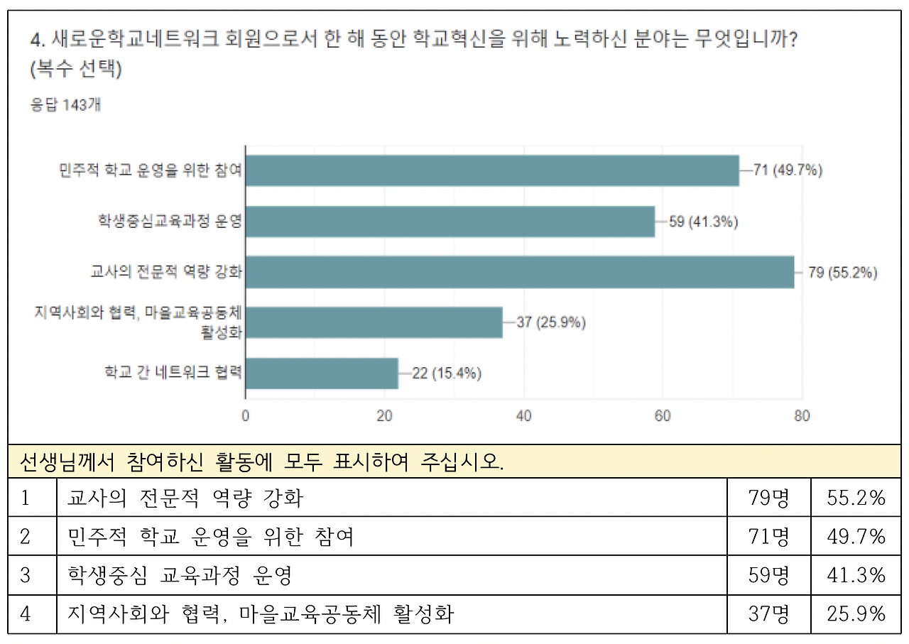 스크린샷 2021-01-18 오전 11.49.52.png