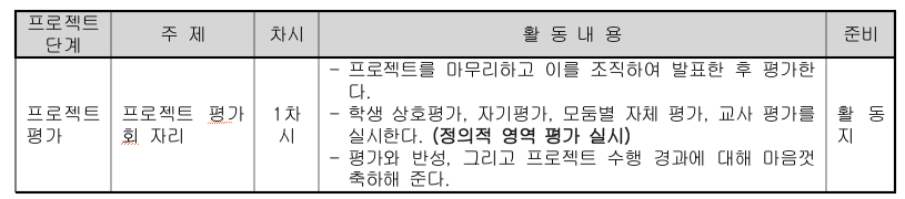 스크린샷 2018-10-04 오후 10.50.22.png