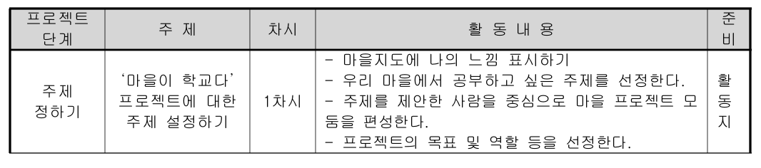 스크린샷 2018-10-04 오후 10.46.03.png
