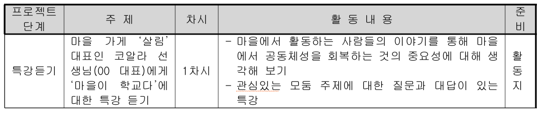 스크린샷 2018-10-04 오후 10.46.56.png