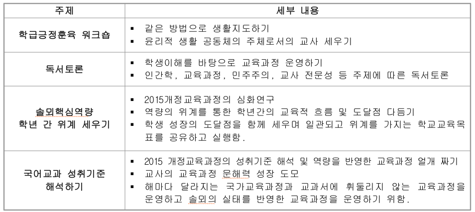 스크린샷 2018-12-31 오후 5.02.43.png