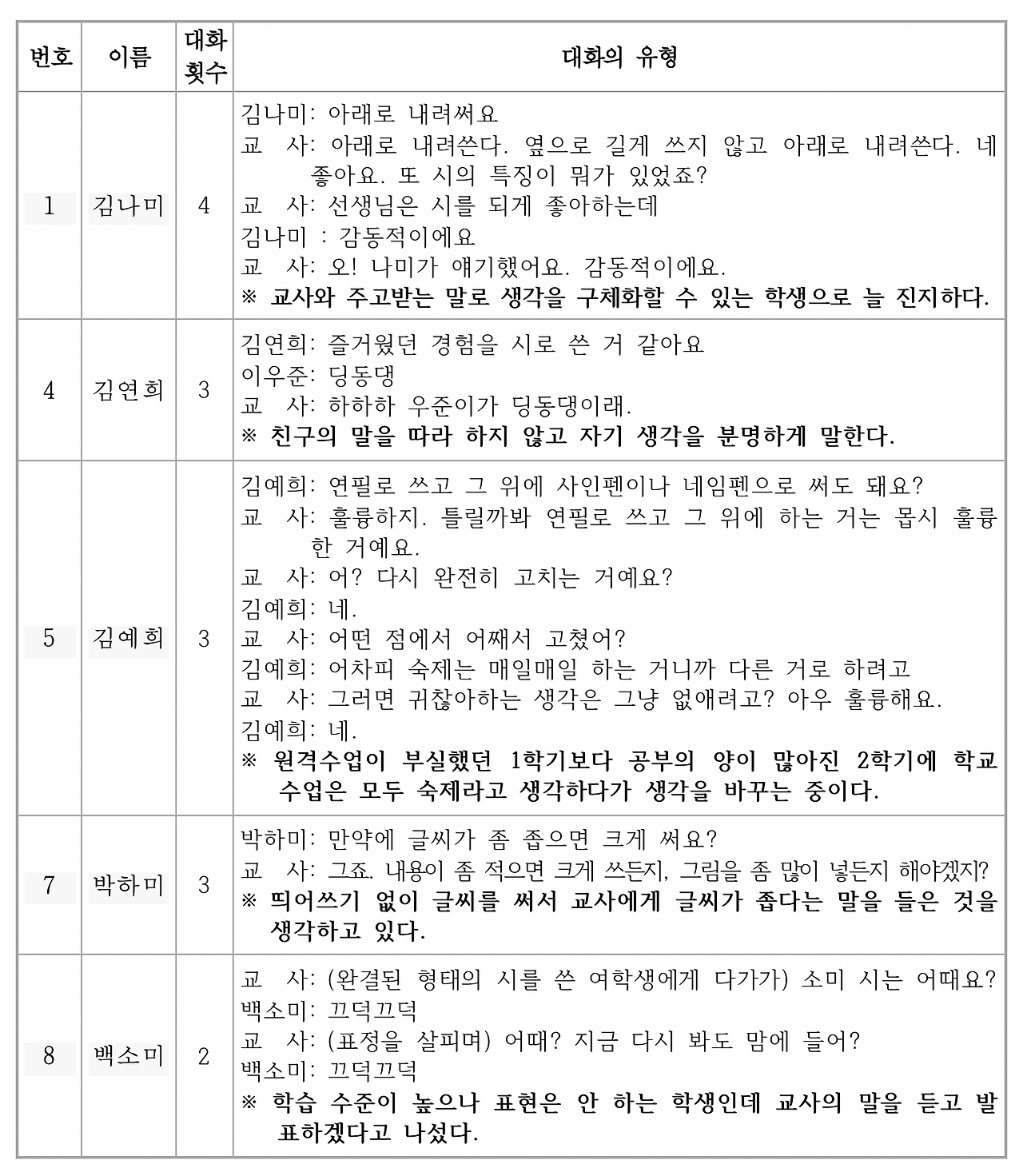 스크린샷 2021-01-18 오전 10.53.59.png