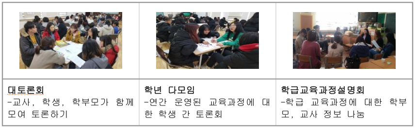 스크린샷 2018-12-31 오후 5.03.41.png