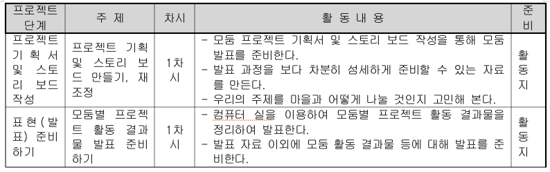 스크린샷 2018-10-04 오후 10.49.24.png