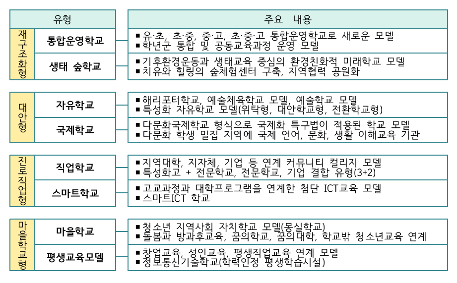 스크린샷 2020-02-03 오후 9.25.50.png