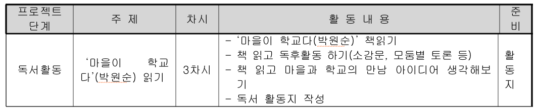 스크린샷 2018-10-04 오후 10.46.19.png