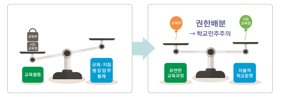 스크린샷 2019-07-28 오후 8.39.55.png