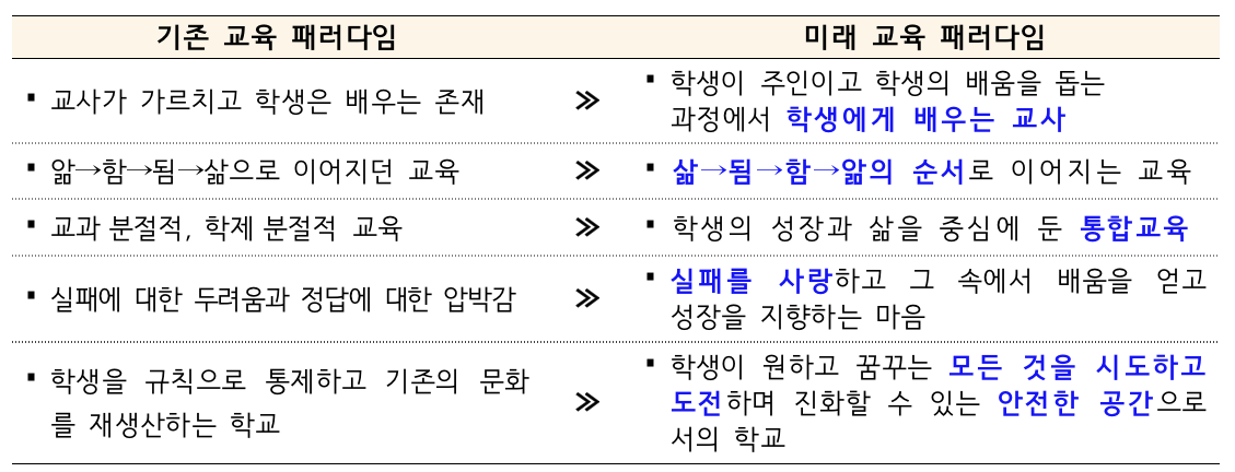 스크린샷 2019-11-02 오후 3.12.55.png