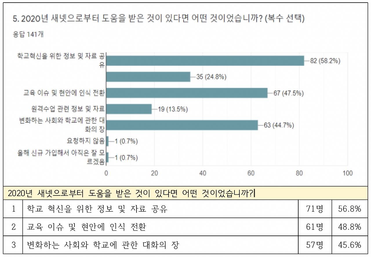 스크린샷 2021-01-18 오전 11.51.25.png