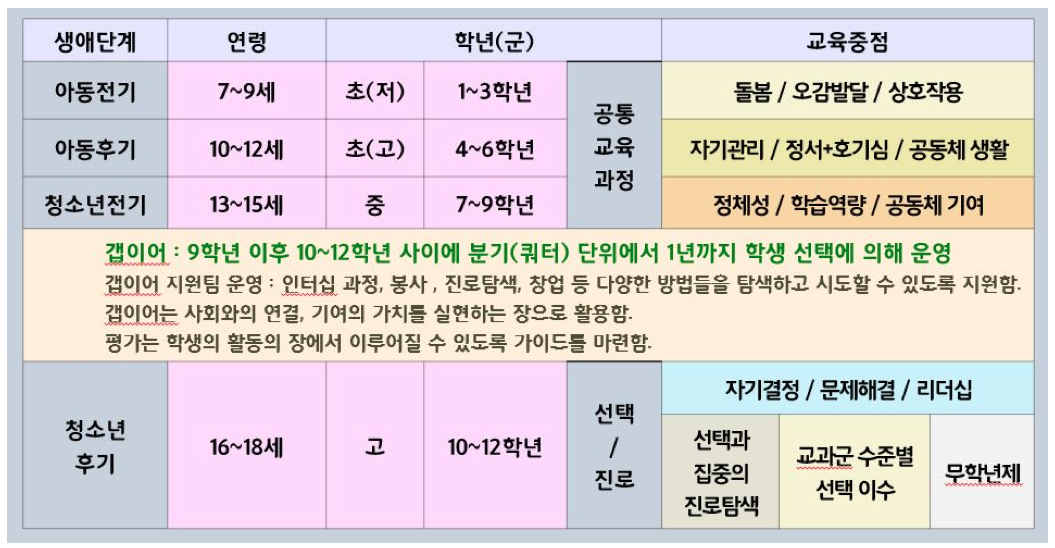 스크린샷 2019-11-02 오후 3.16.55.png