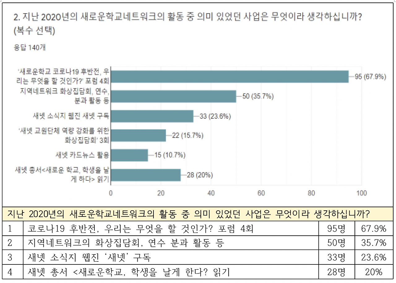스크린샷 2021-01-18 오전 11.50.35.png