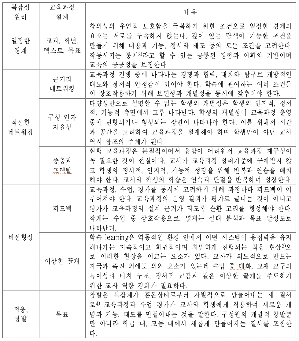 스크린샷 2021-01-18 오전 10.44.18.png