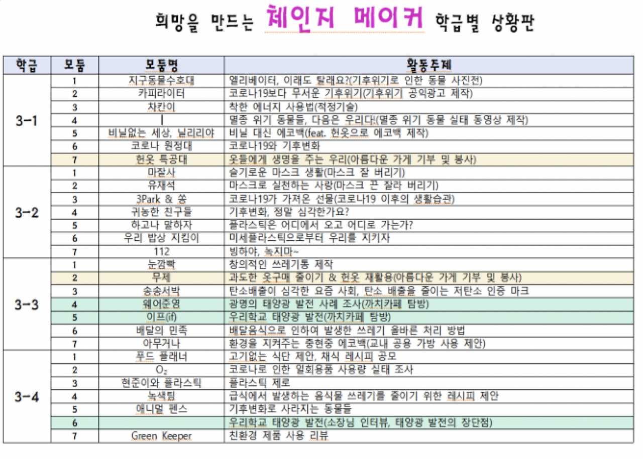 스크린샷 2021-01-18 오전 11.08.28.png