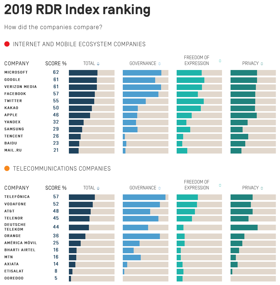 스크린샷 2019-05-27 오후 3.44.43.png