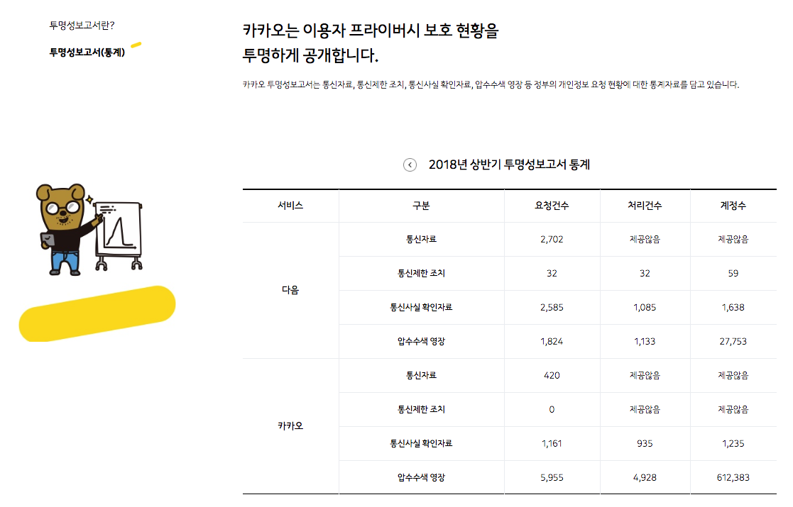 스크린샷 2018-10-02 오후 5.42.33.png