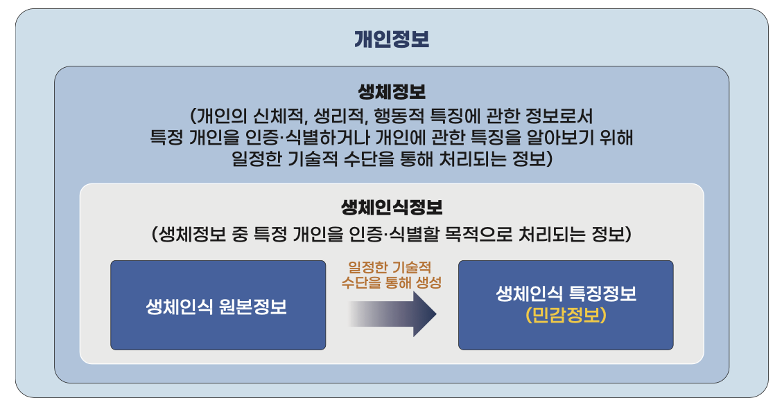 스크린샷 2023-10-04 오전 10.23.56.png