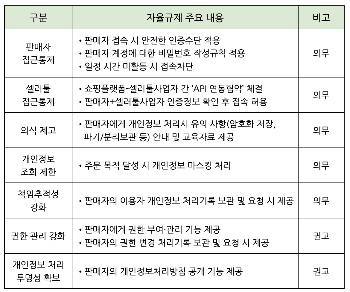 스크린샷 2023-06-16 오후 2.58.23.png
